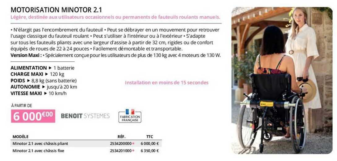 motorisation minotor 2.1