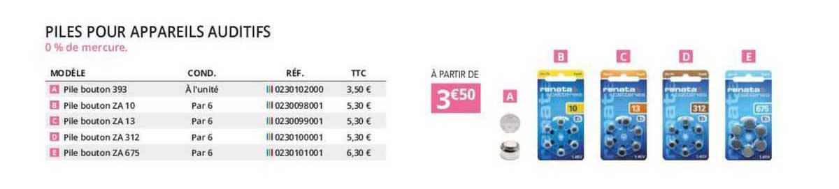 piles pour appareils auditifs