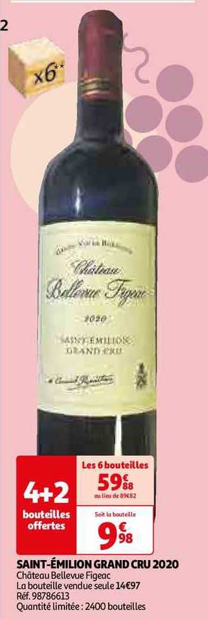 saint-émilion grand cru 2020 château bellevue figeac