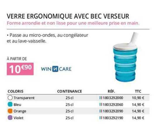 verre ergonomique avec bec verseur win n care