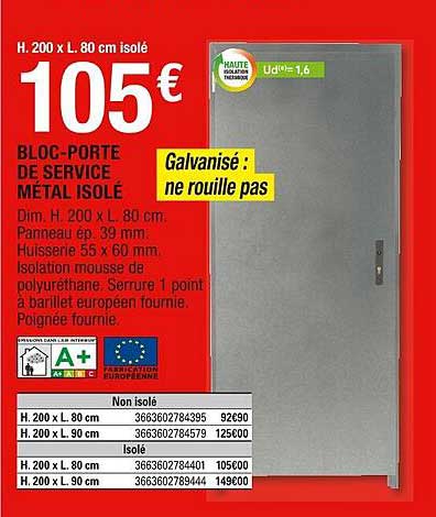 Bloc-porte De Service Métal Isolé