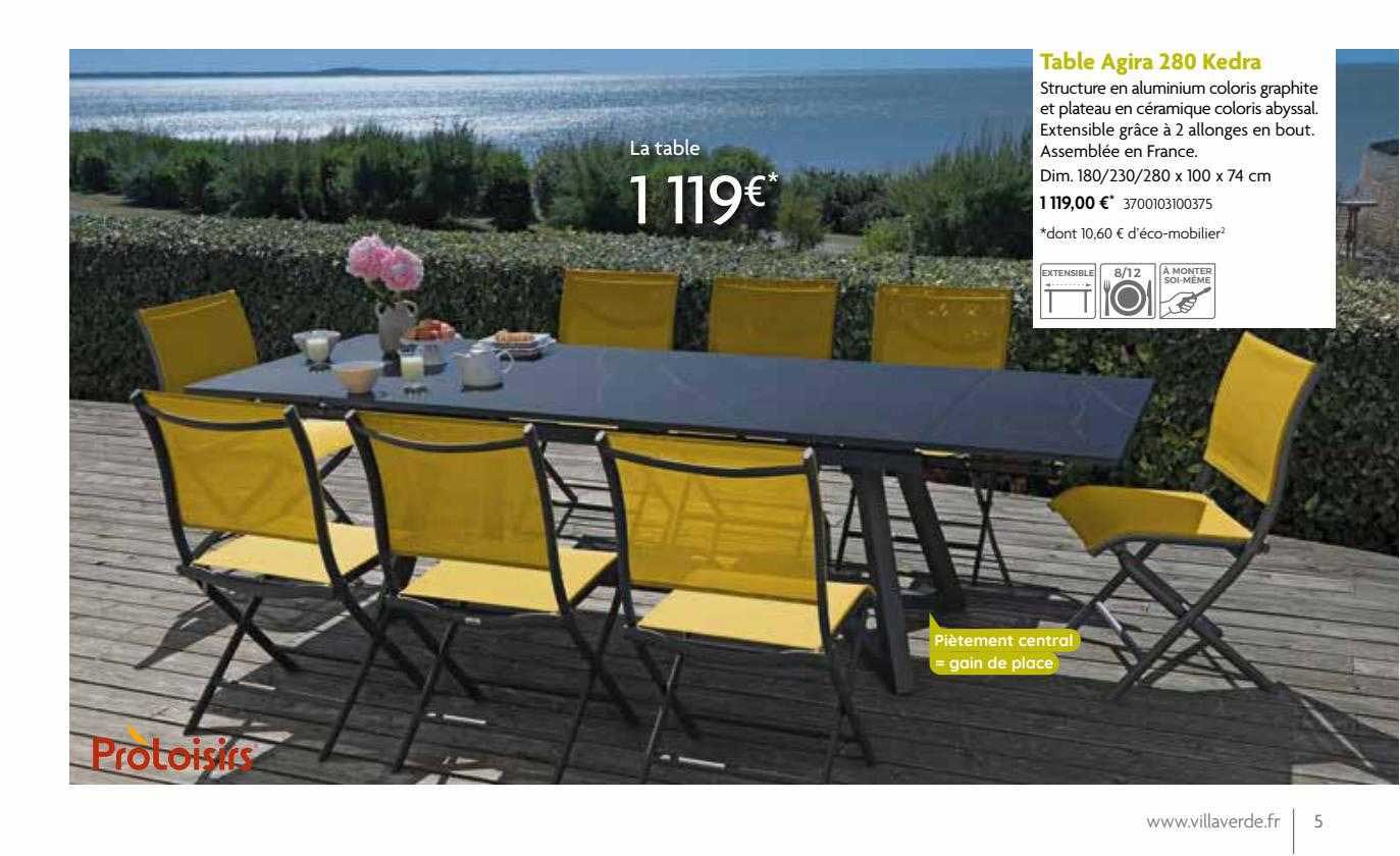 table agira 280 kedra