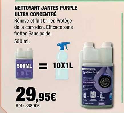 Nettoyant Jantes Purple Ultra Concentré