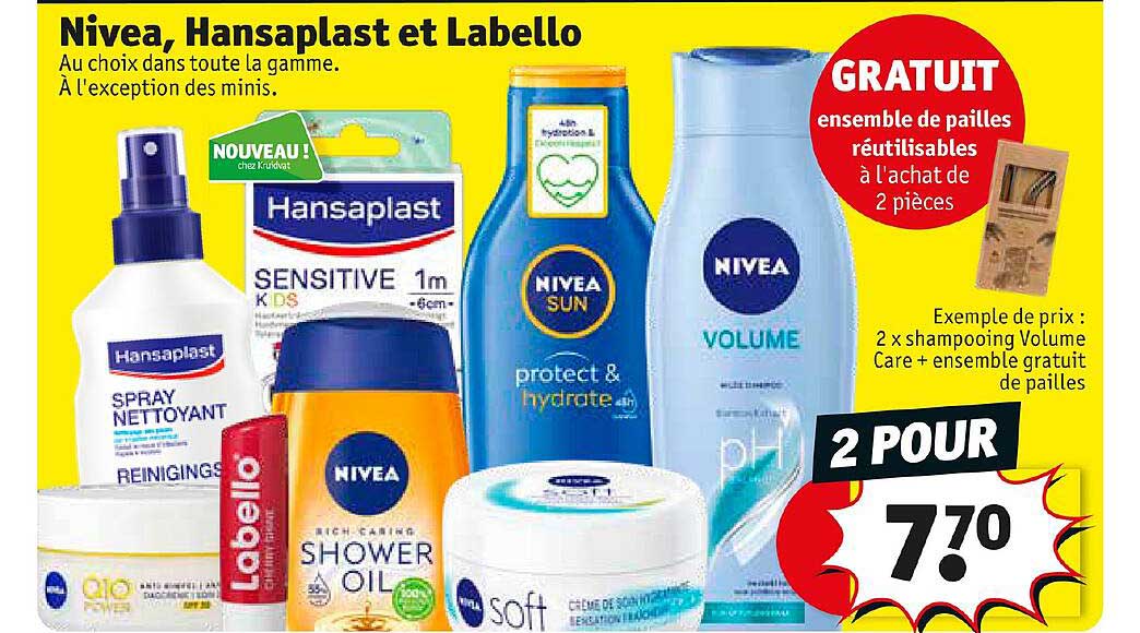 nive, hansaplast et labello