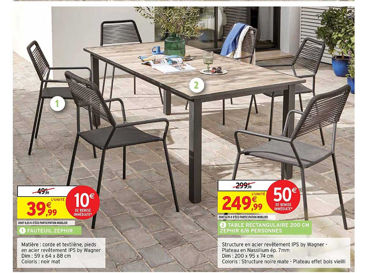 Fauteuil Zephir, Table Rectangulaire 200 Cm Zephir 6-8 Personnes
