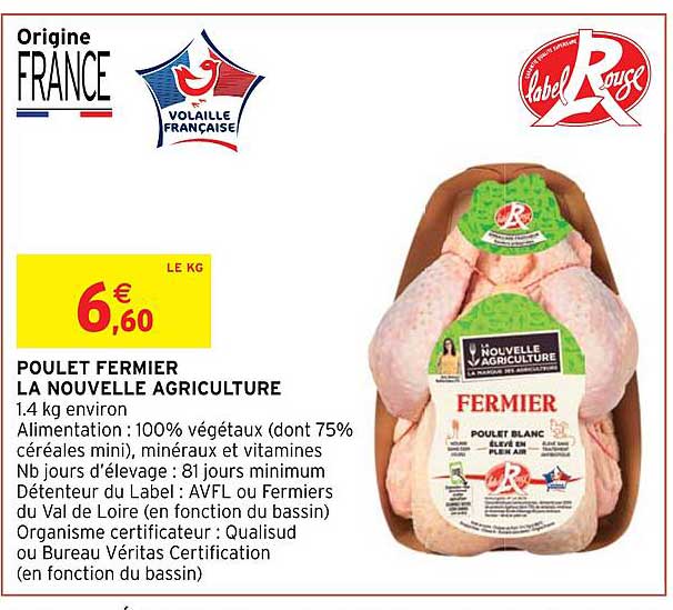 poulet fermier la nouvelle agriculture