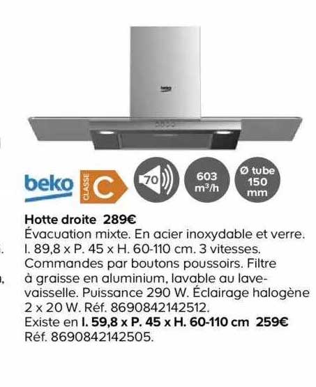 Beko Hotte Droite