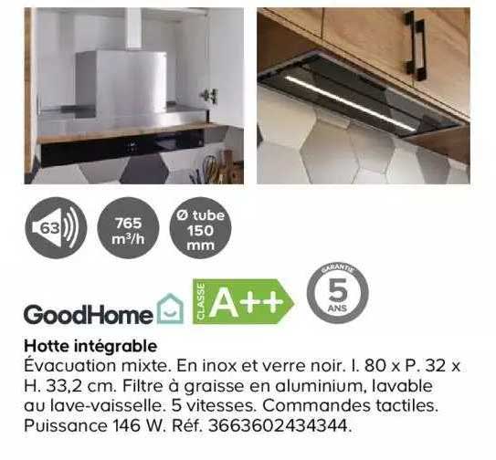 Hotte Intégrable Goodhome