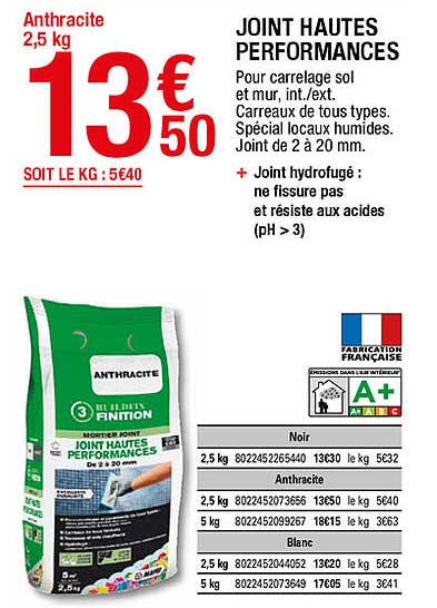 joint hautes performances