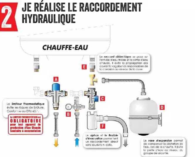 chauffe-eau
