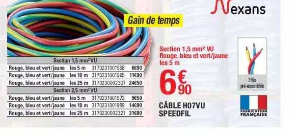 câble h07vu speedfil nexans