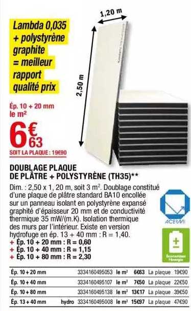 doublage plaque de plâtre + polystyrène (ht35)