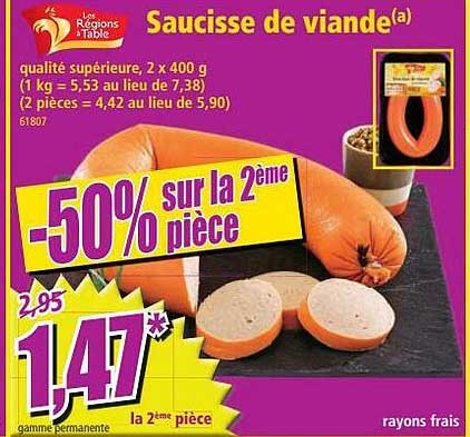 Saucisse De Viande Les Régions à Table