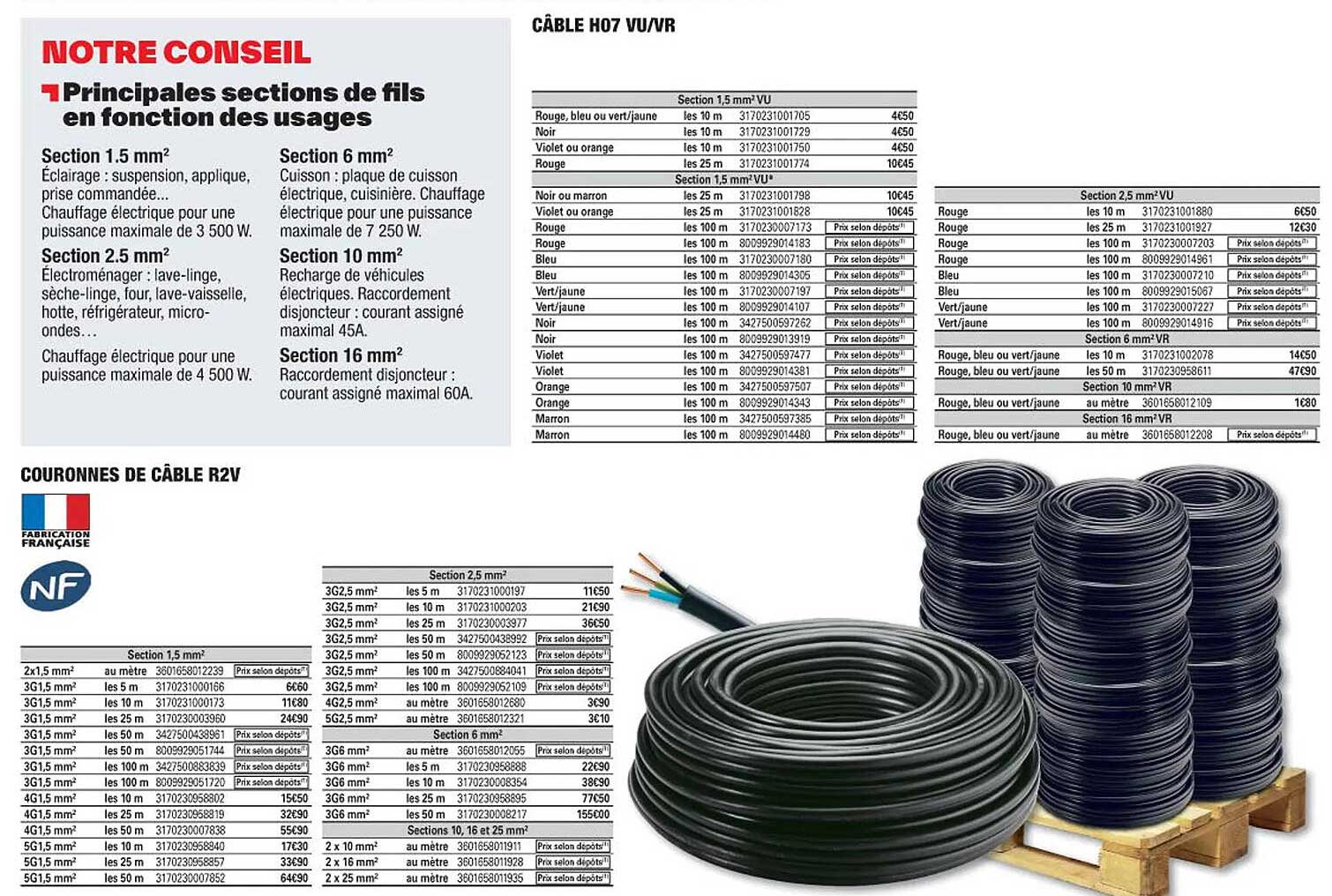 couronnes de câble r2v, câble h07 vu-vr