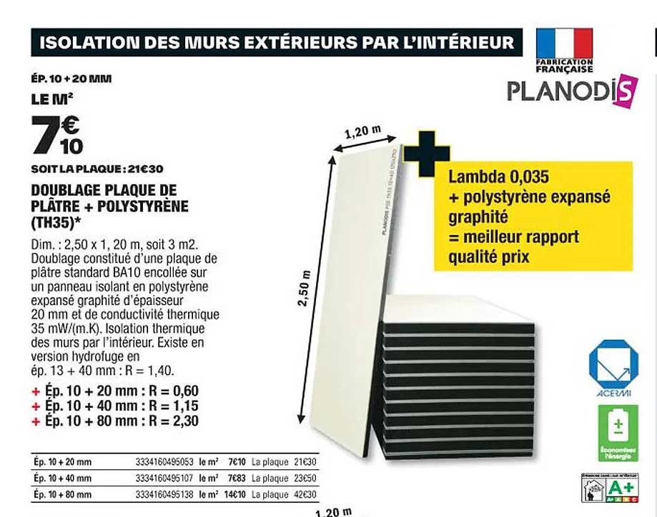 doublage plaque de plâtre + polystyrène (th35) planodis