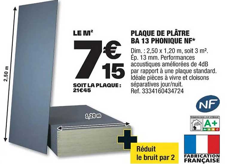 Plaque De Plâtre Ba 13 Phonique Nf