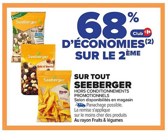 68% D'ÉCONOMIES SUR LE 2ÈME