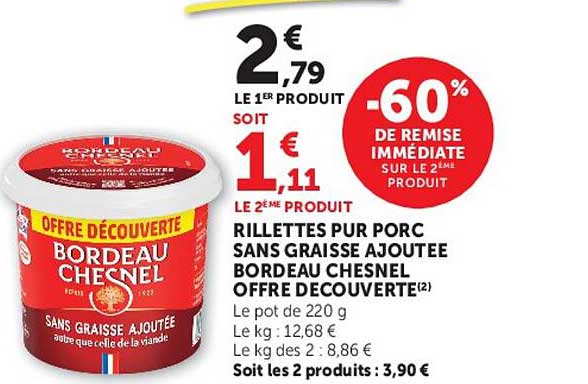 Bordeau Chesnel RILLETTES PUR PORC