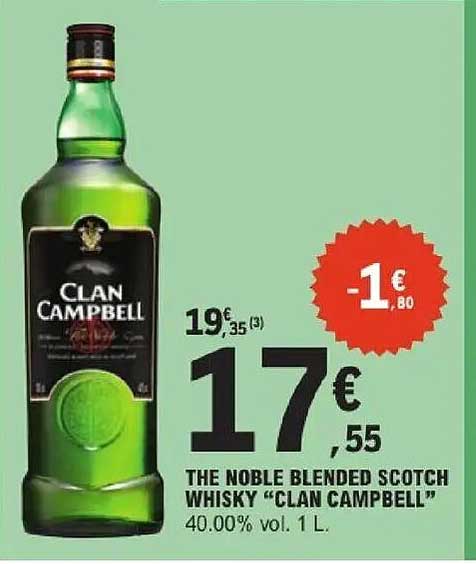 Clan Campbell
