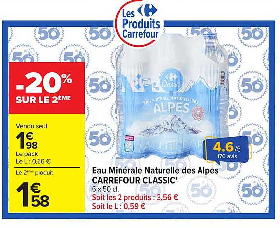 Eau Minérale Naturelle des Alpes CARREFOUR CLASSIC