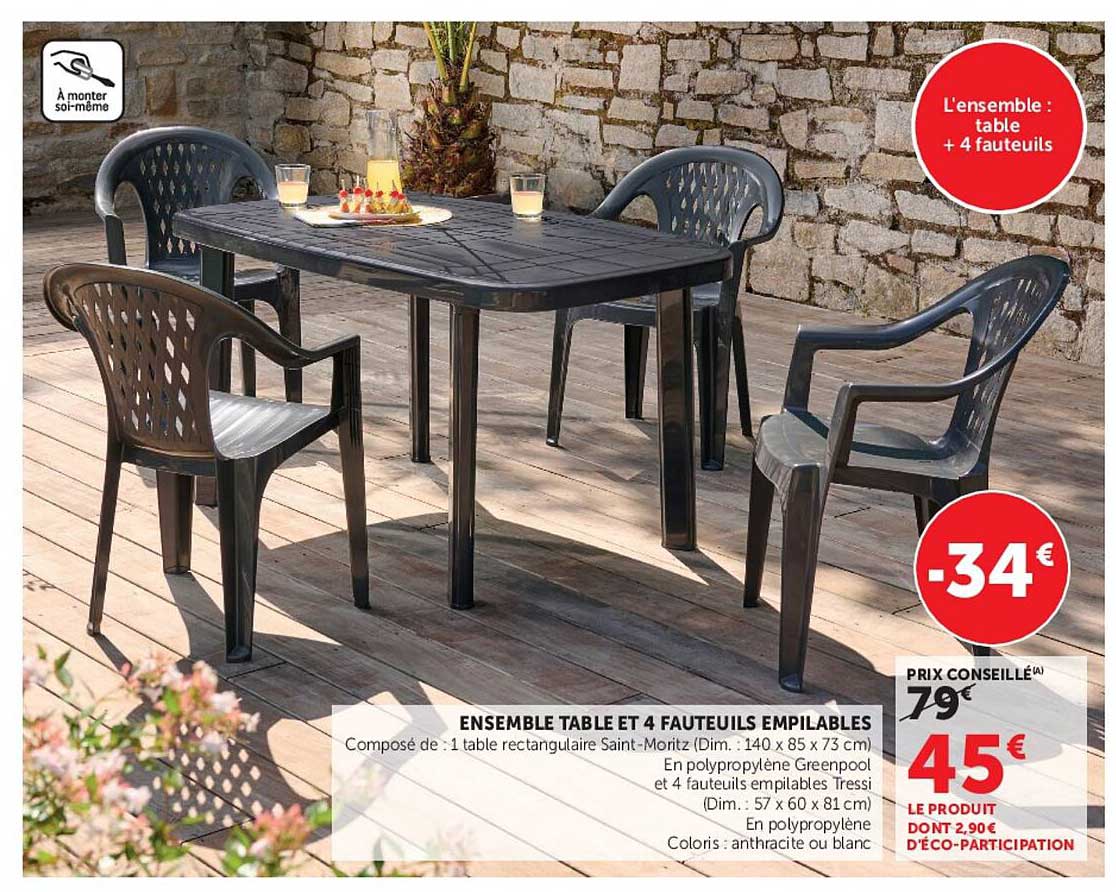 ENSEMBLE TABLE ET 4 FAUTEUILS EMPILABLES