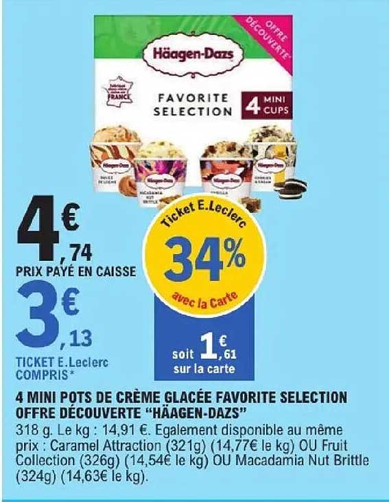 Häagen-Dazs Favorite Selection