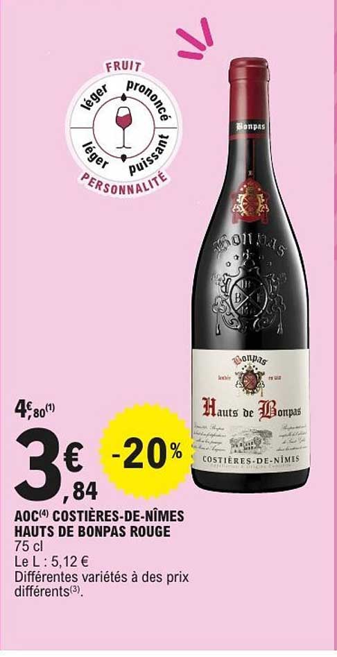 Hauts de Bonpas Rouge