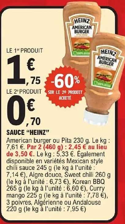 HEINZ American Burger