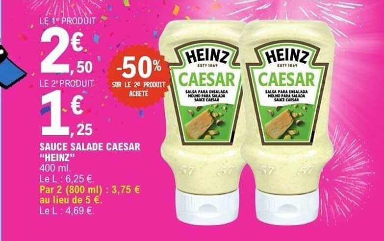 Heinz Caesar