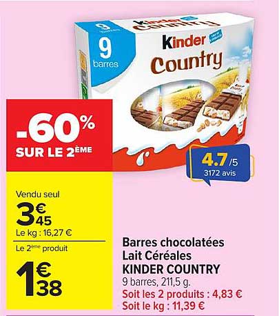 Kinder Country