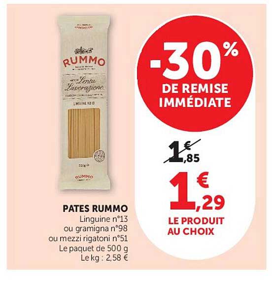 PATES RUMMO