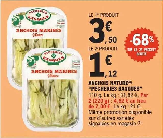 Pêcheries Basques Anchois marinés