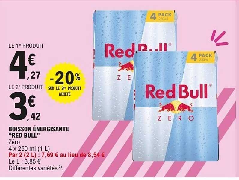 Red Bull Zero