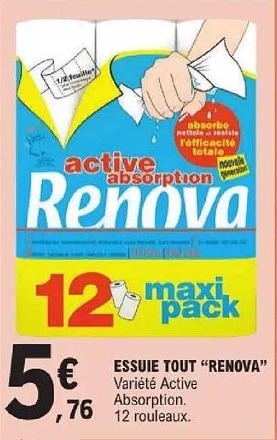 Renova Active Absorption