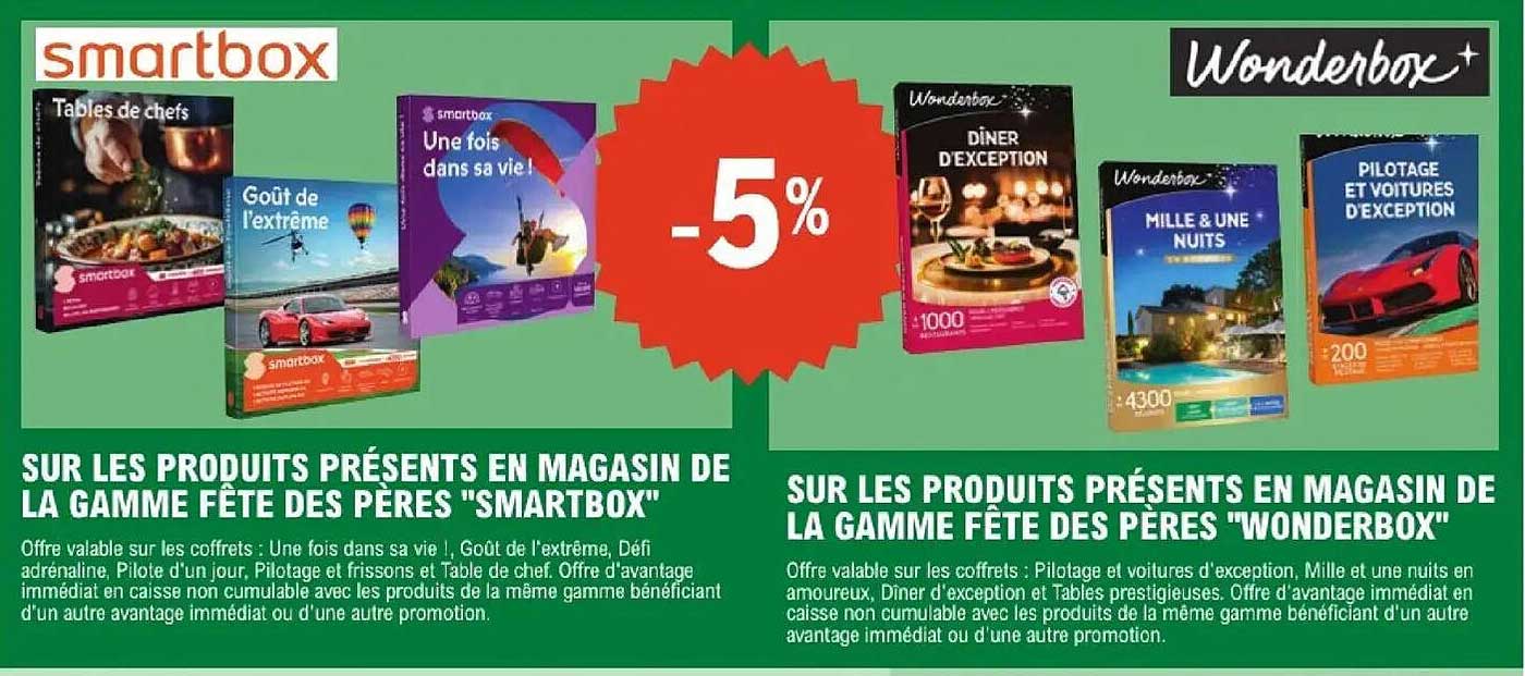 Smartbox Wonderbox