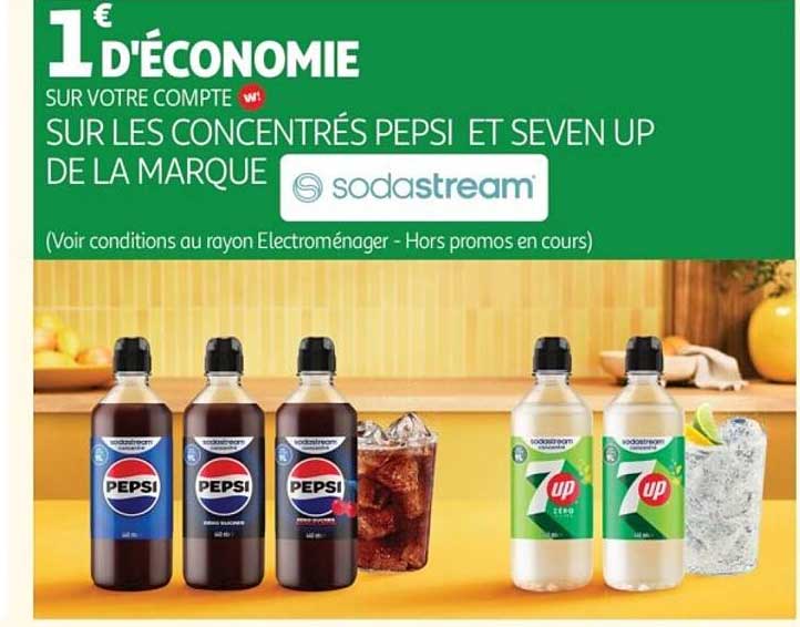 Sodastream