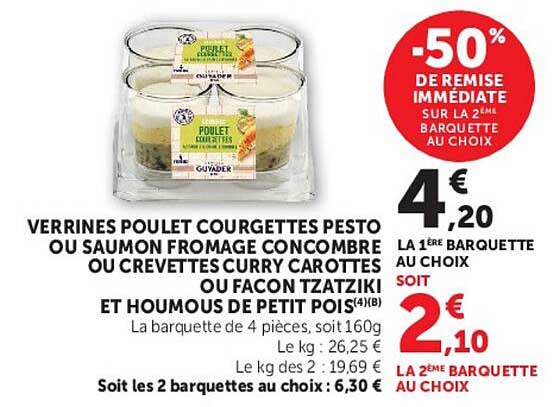 VERRINES POULET COURGETTES PESTO