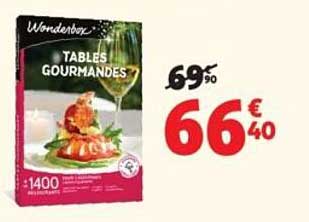 Wondabox Tables Gourmandes