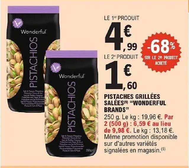 Wonderful Pistachios