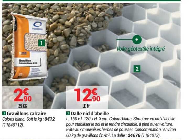 gravillons calcaire dalle nid d'abeille