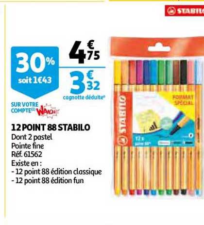 12 point 88 stabilo