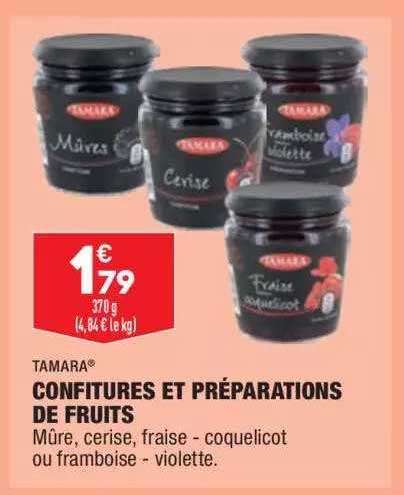 confitures et préparations de fruits