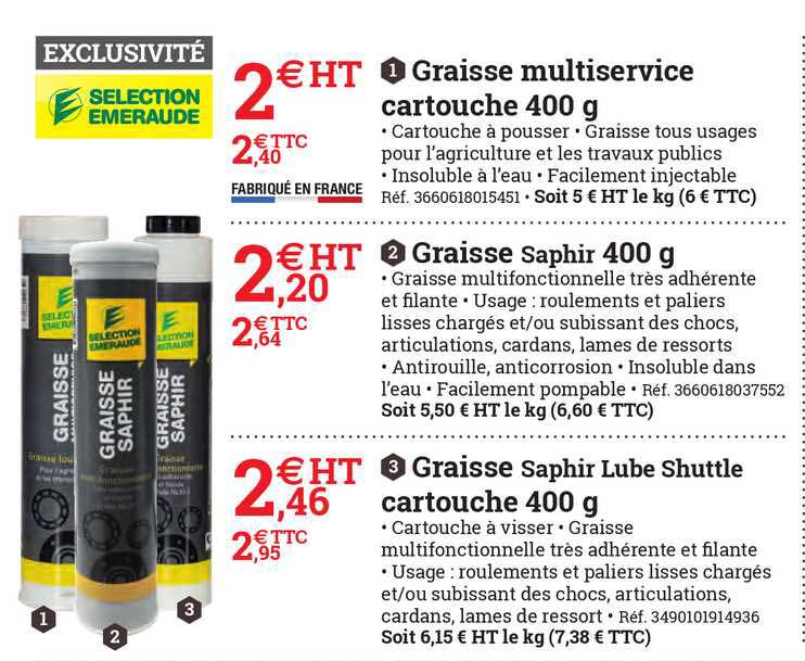 graisse multiservice cartouche 400 g, graisse saphir 400 g, graisse saphir lube shuttle cartouche 400 g selection émeraude