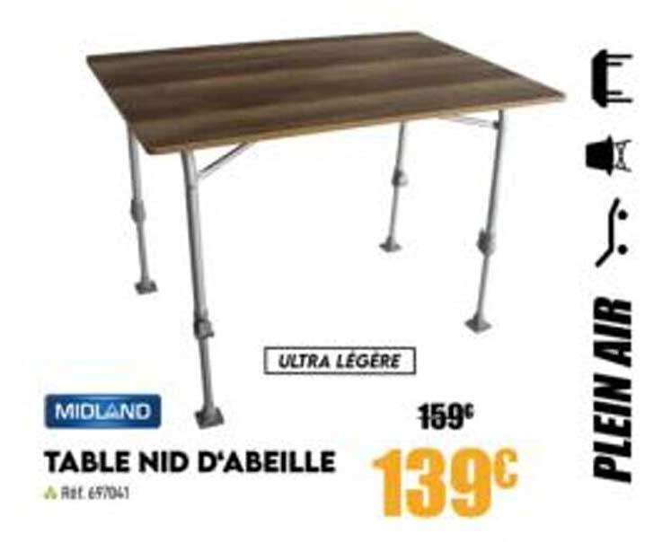 Table Nid D'abeille Midland