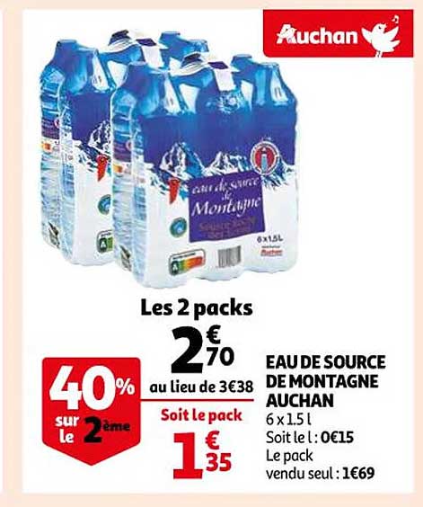 Eau De Source De Montagne Auchan