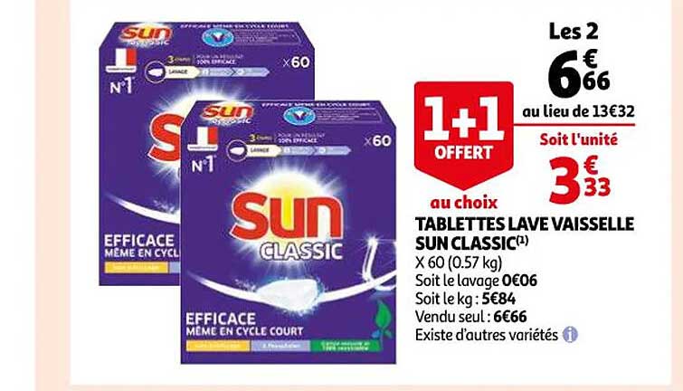 tablettes lave vaisselle sun classic