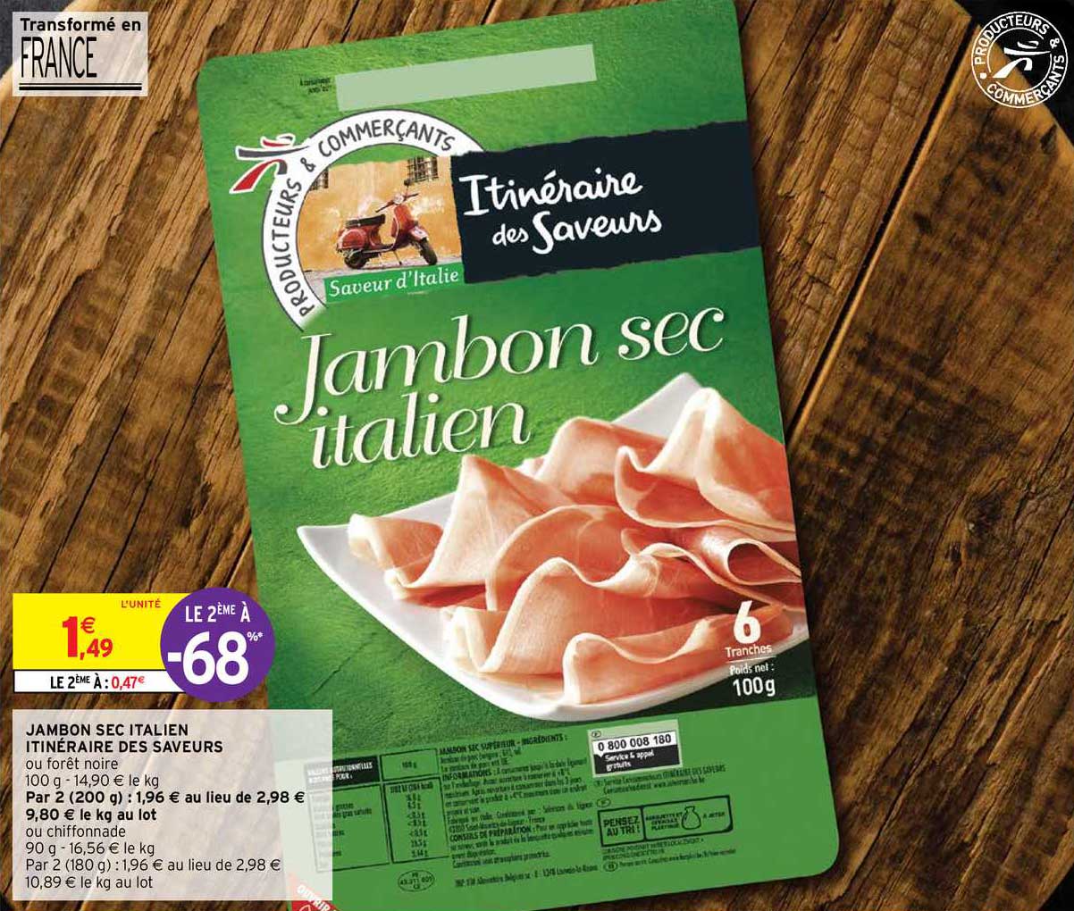 Jambon Sec Italien Itinéraire Des Saveurs