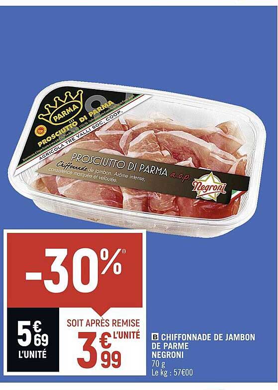 Chiffonnade De Jambon De Parme Negroni