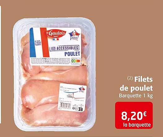 Filets De Poulet