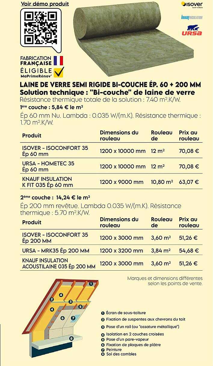 laine de verre semi rigide bi-couche